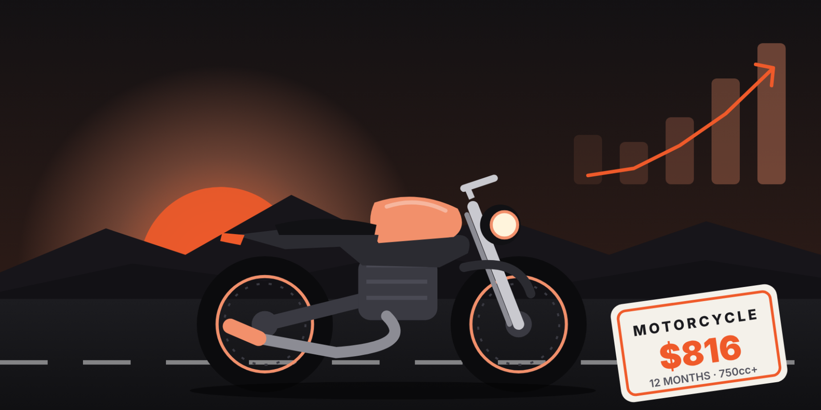 Is the Rego Hike Killing New Zealand's Motorcycle Industry? 9 Illustration of a motorcycle on a dusk road beside a rising cost chart and an $816 rego label